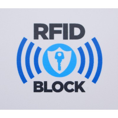 Из пластика с RFID блокировкой (PayPass /PayWave) (1)